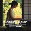 New Approach to Grading Color｜DaVinci Resolve 中颜色分级的新方法